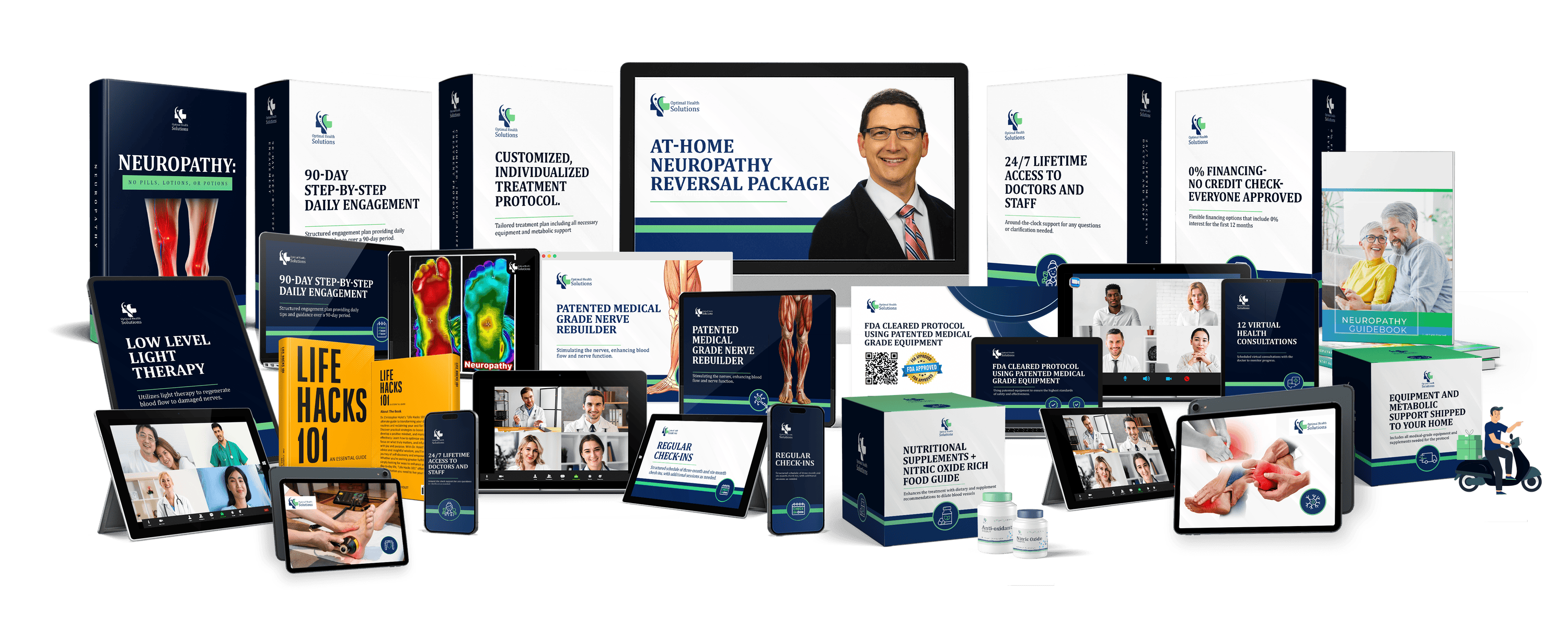 Worldwide Trip Protector Insurance Bundle