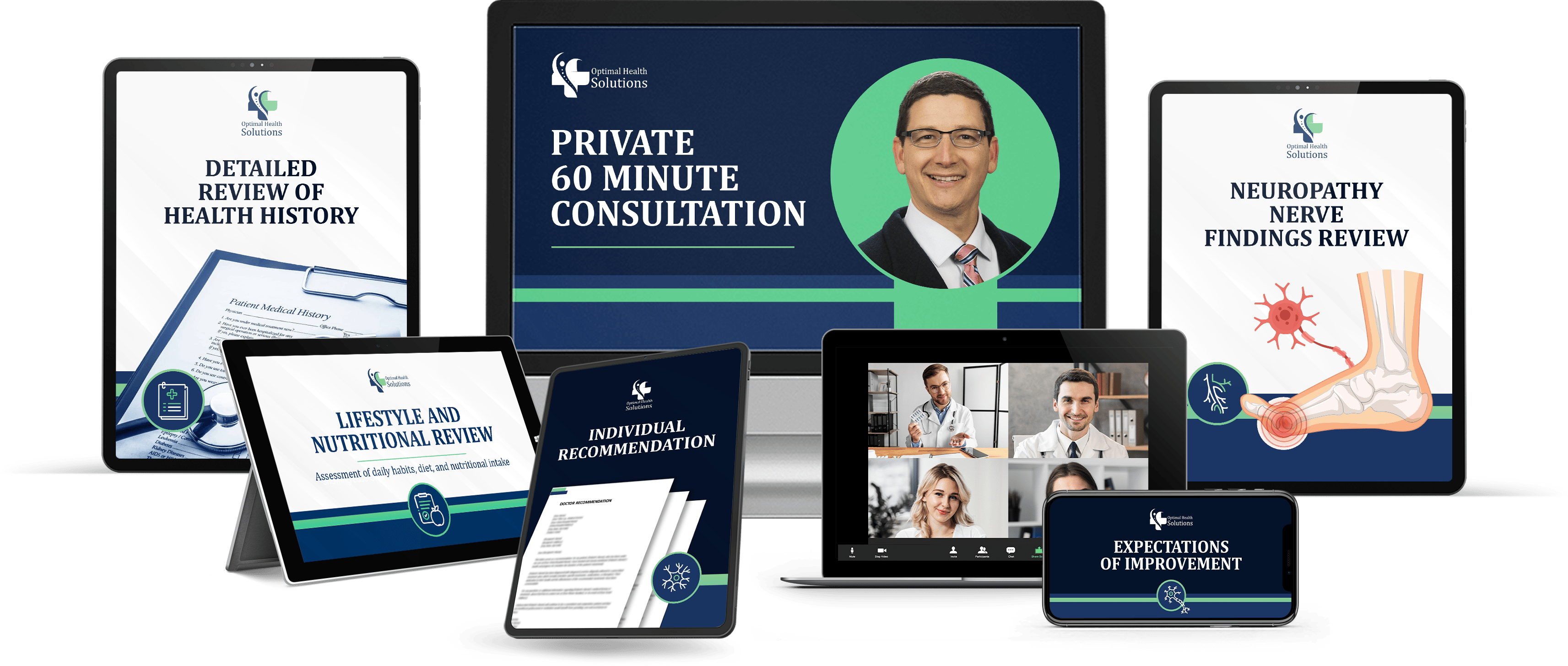 Worldwide Trip Protector Insurance Bundle